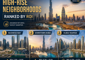 Infographic ranking Business Bay, Downtown Dubai, and Dubai Marina for Dubai real estate ROI.